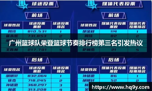 广州篮球队荣登篮球节奏排行榜第三名引发热议