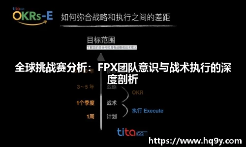 全球挑战赛分析：FPX团队意识与战术执行的深度剖析