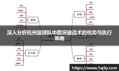 深入分析杭州篮球队中路突破战术的优势与执行策略