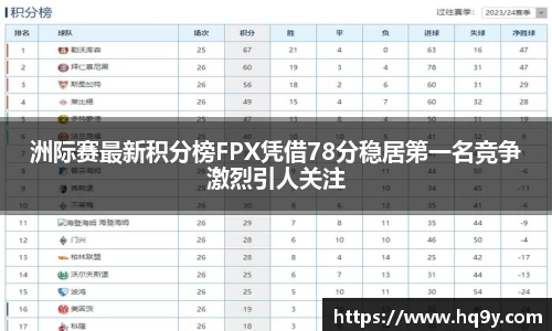 洲际赛最新积分榜FPX凭借78分稳居第一名竞争激烈引人关注